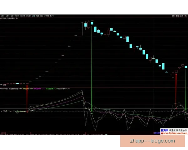 曼城宣布与全球领先半导体厂商达成世界杯期间技术合作协议 曼城宣布与全球领先半导体厂商达成世界杯期间技术合作协议