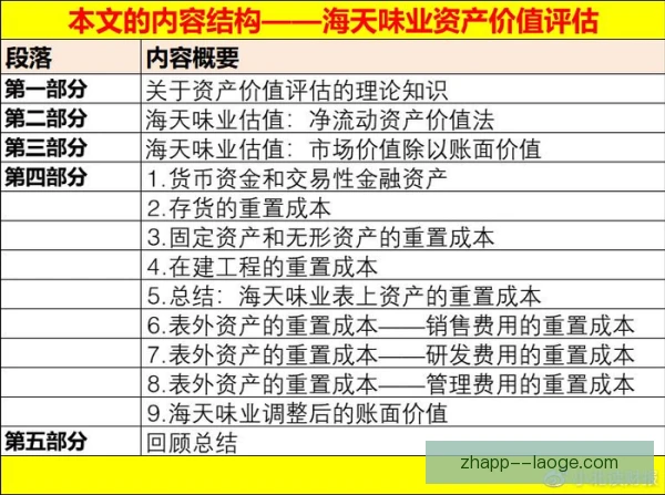 佩尔森商业价值评估，品牌合作潜力与市场回报